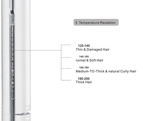 ANBOLIFE 5 温度調節電動ヘアストレインダーとカーラー 45Wの電力と1年間の保証